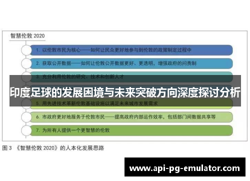 印度足球的发展困境与未来突破方向深度探讨分析 印度足球的发展困境与未来突破方向深度探讨分析