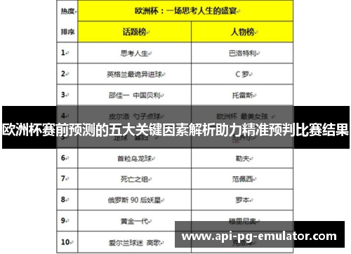 欧洲杯赛前预测的五大关键因素解析助力精准预判比赛结果
