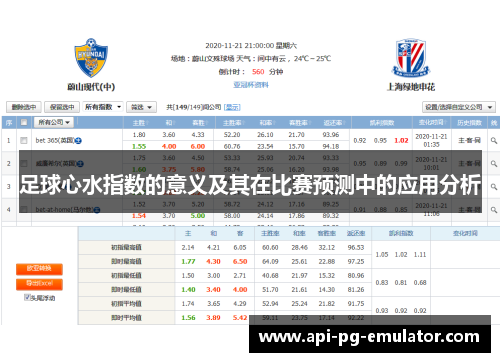足球心水指数的意义及其在比赛预测中的应用分析 足球心水指数的意义及其在比赛预测中的应用分析