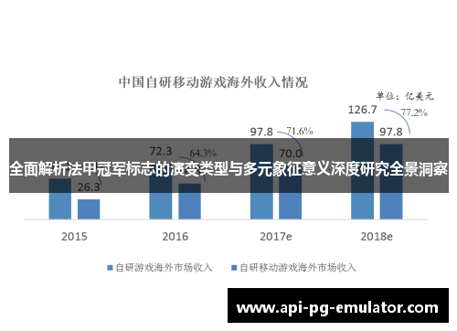 全面解析法甲冠军标志的演变类型与多元象征意义深度研究全景洞察
