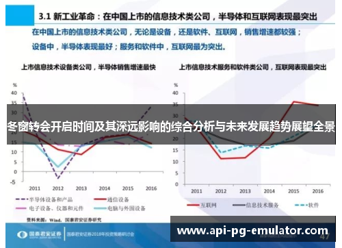冬窗转会开启时间及其深远影响的综合分析与未来发展趋势展望全景