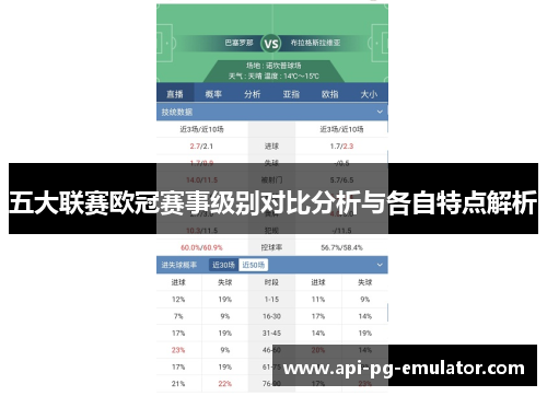 五大联赛欧冠赛事级别对比分析与各自特点解析