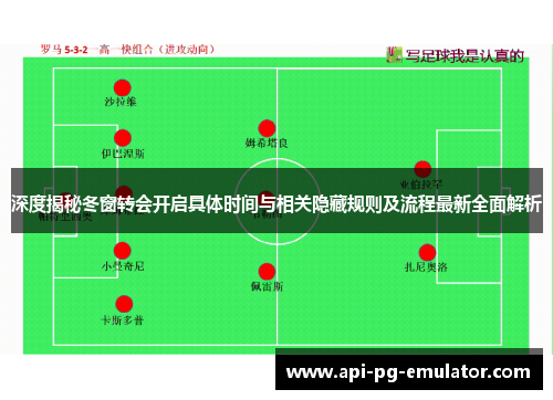 深度揭秘冬窗转会开启具体时间与相关隐藏规则及流程最新全面解析