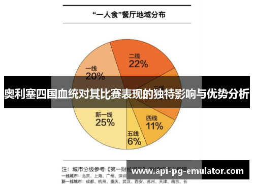 奥利塞四国血统对其比赛表现的独特影响与优势分析