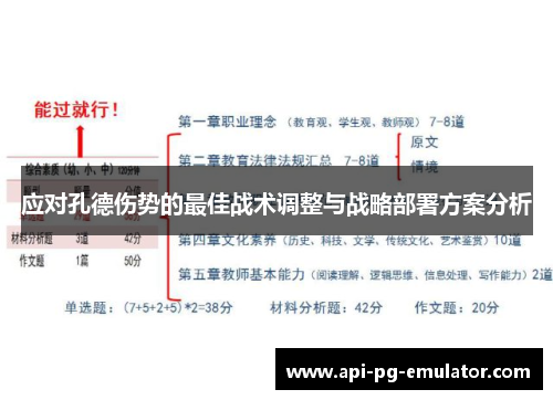 应对孔德伤势的最佳战术调整与战略部署方案分析