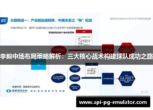 李毅中场布局策略解析：三大核心战术构建球队成功之路