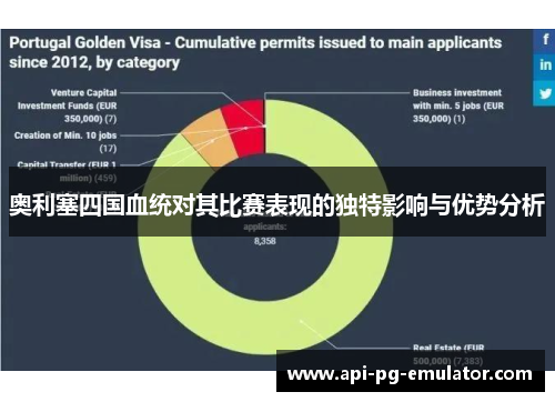 奥利塞四国血统对其比赛表现的独特影响与优势分析