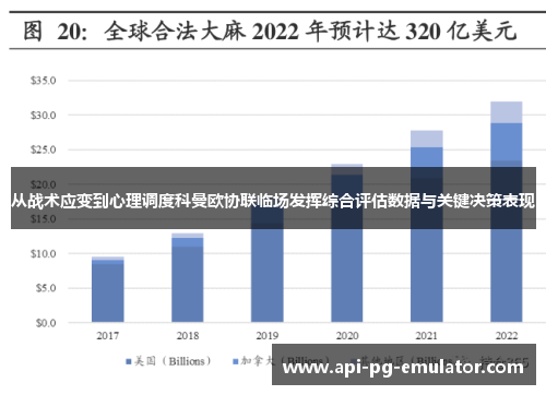 从战术应变到心理调度科曼欧协联临场发挥综合评估数据与关键决策表现