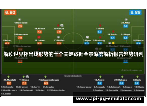 解读世界杯出线形势的十个关键数据全景深度解析报告趋势研判