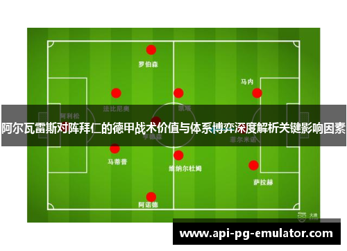 阿尔瓦雷斯对阵拜仁的德甲战术价值与体系博弈深度解析关键影响因素